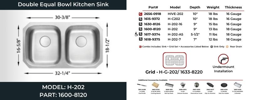 Rock Bottom Granite | Modern Kitchen & Bathroom Sinks